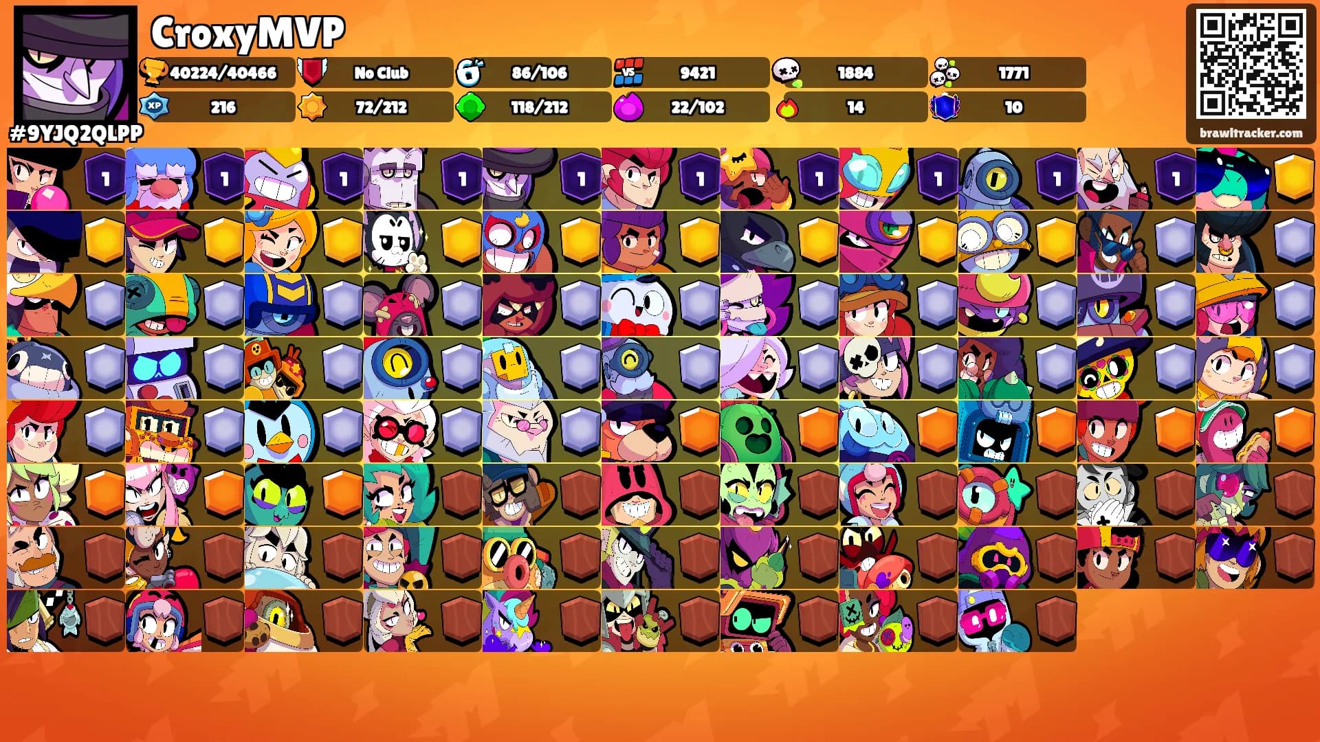 CroxyMVP's Ranks