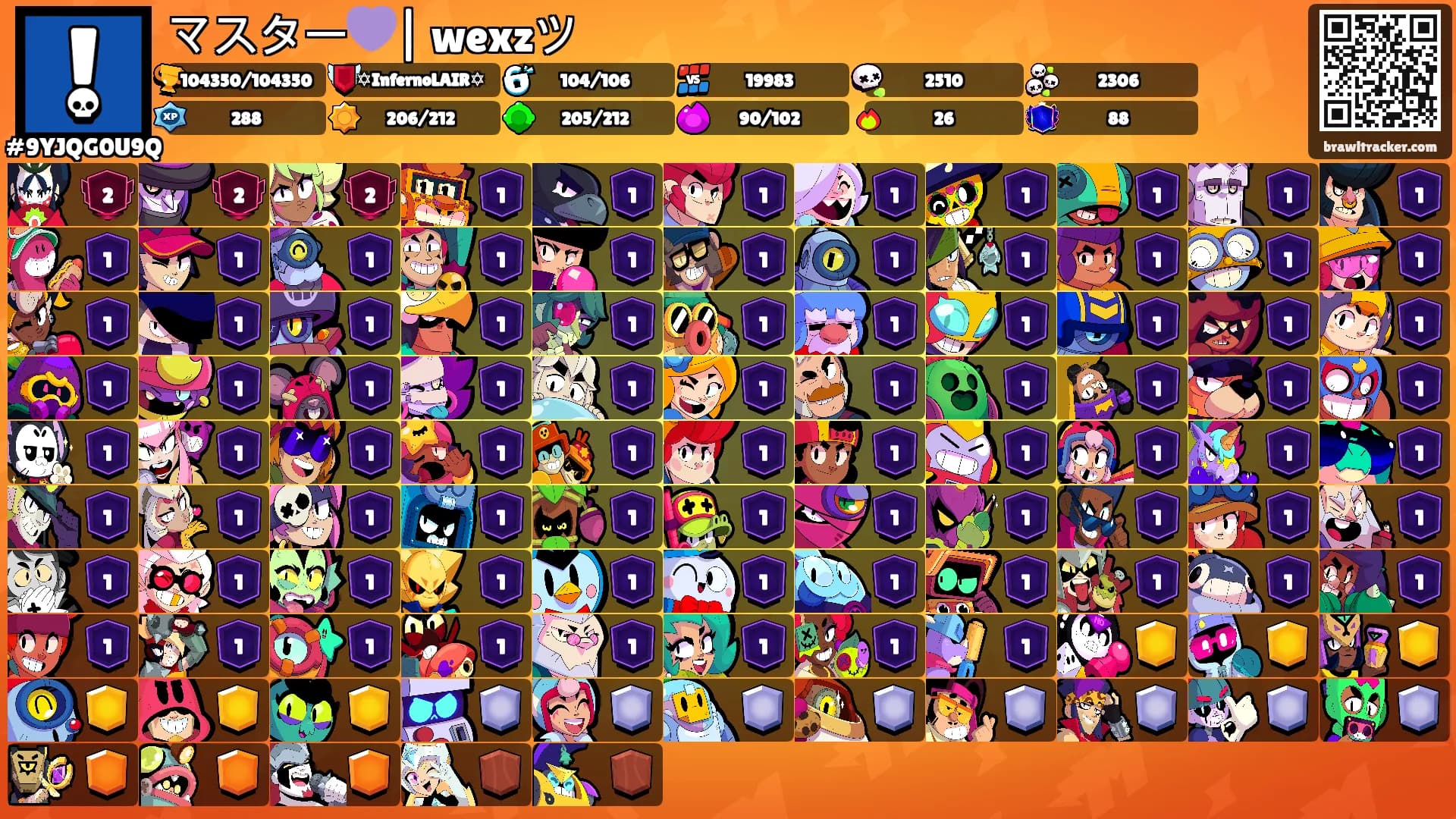 マスター💜| wexzツ's Ranks