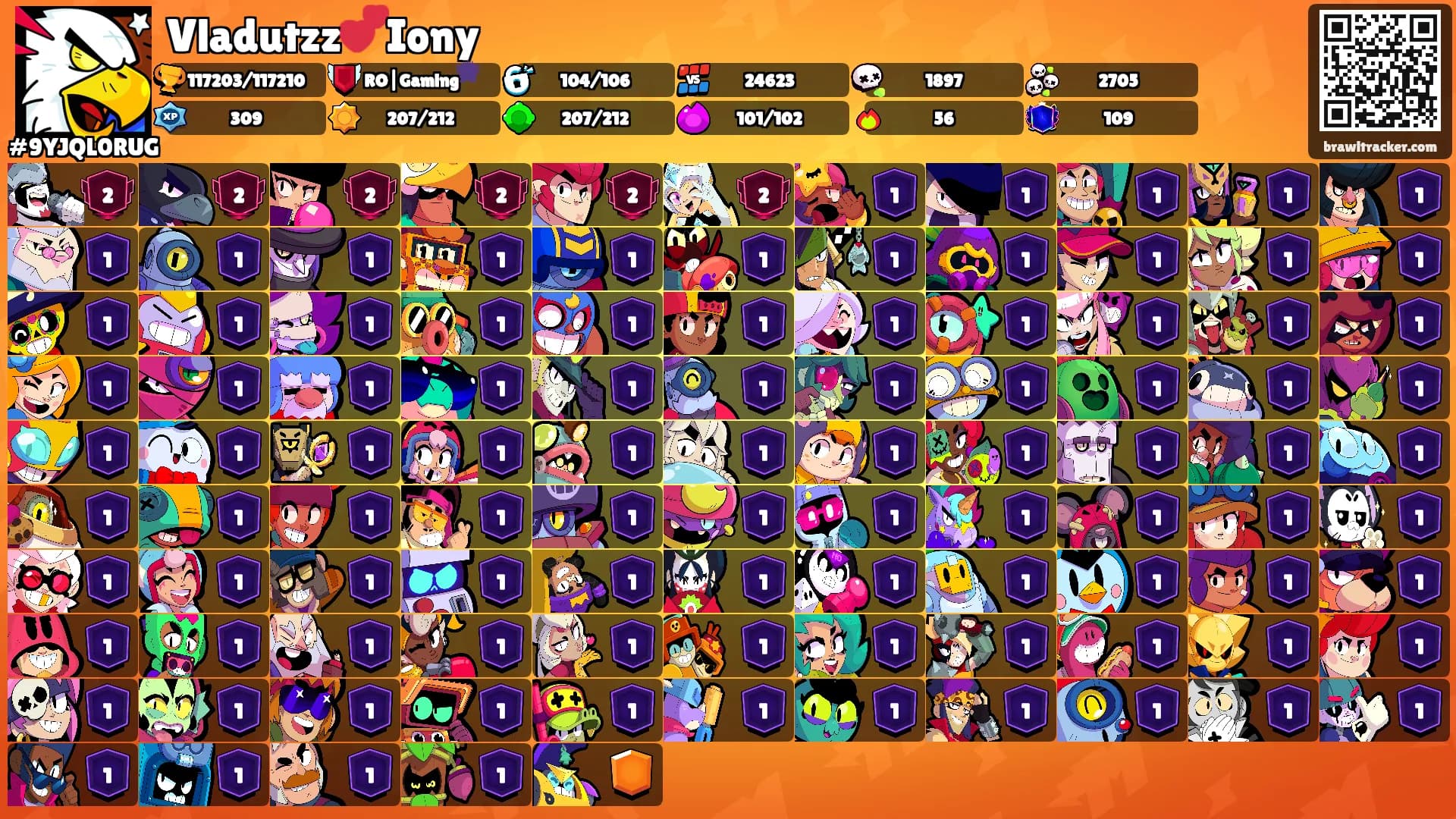 Vladutzz💕Iony's Ranks