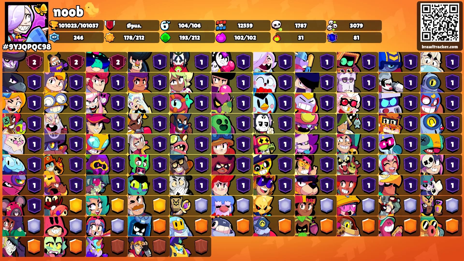 noob🐤's Ranks
