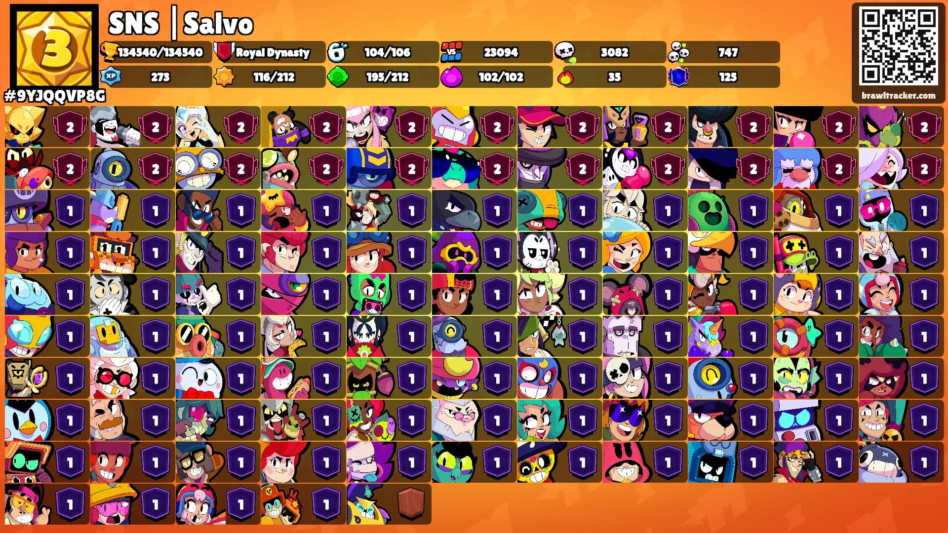 SNS |Salvo's Ranks