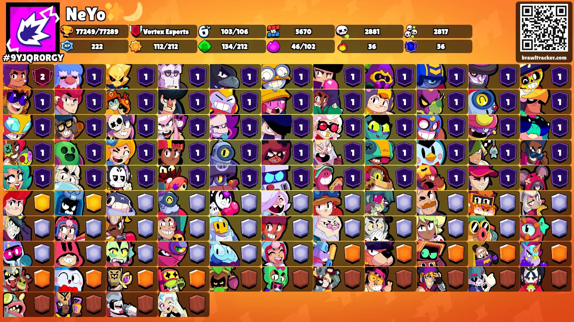 NeYo✨🌙's Ranks