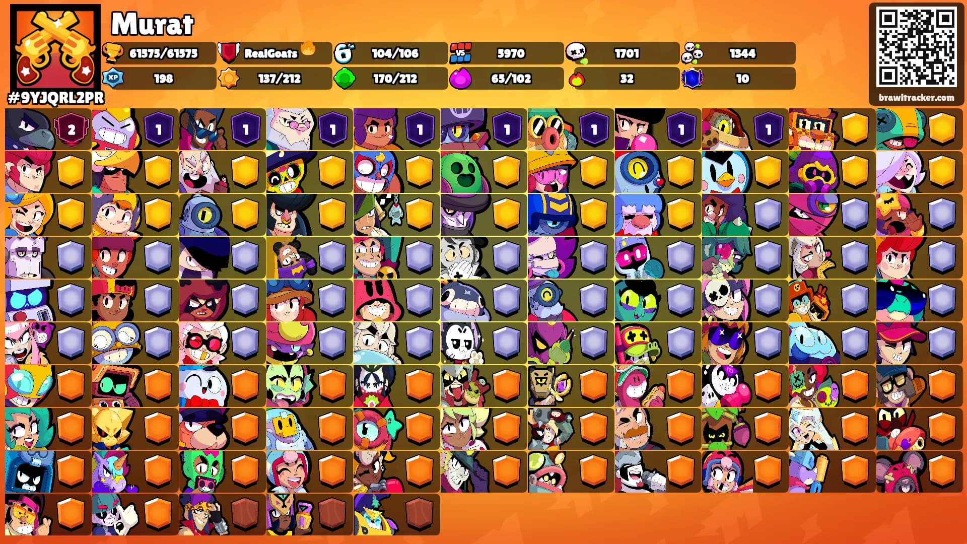 Murat's Ranks