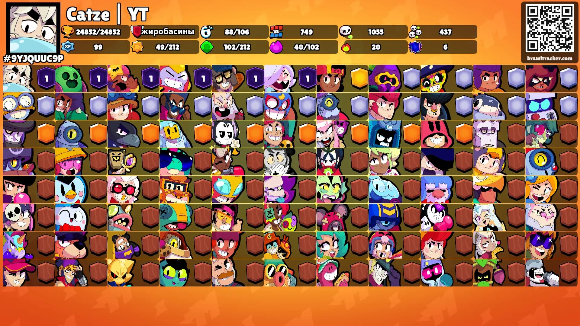 Catze | YT's Ranks