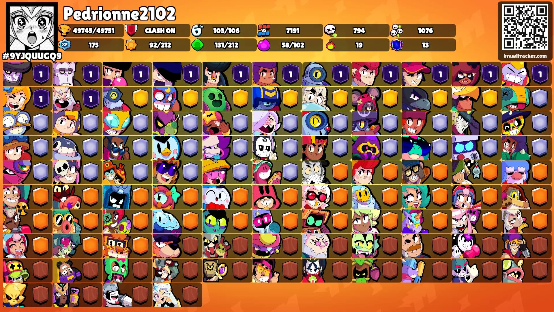 Pedrionne2102's Ranks