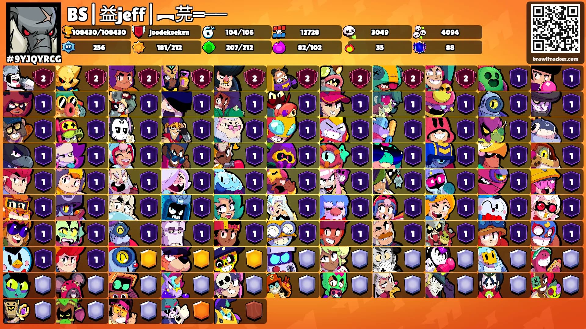 BS|益jeff|︻芫═──'s Ranks