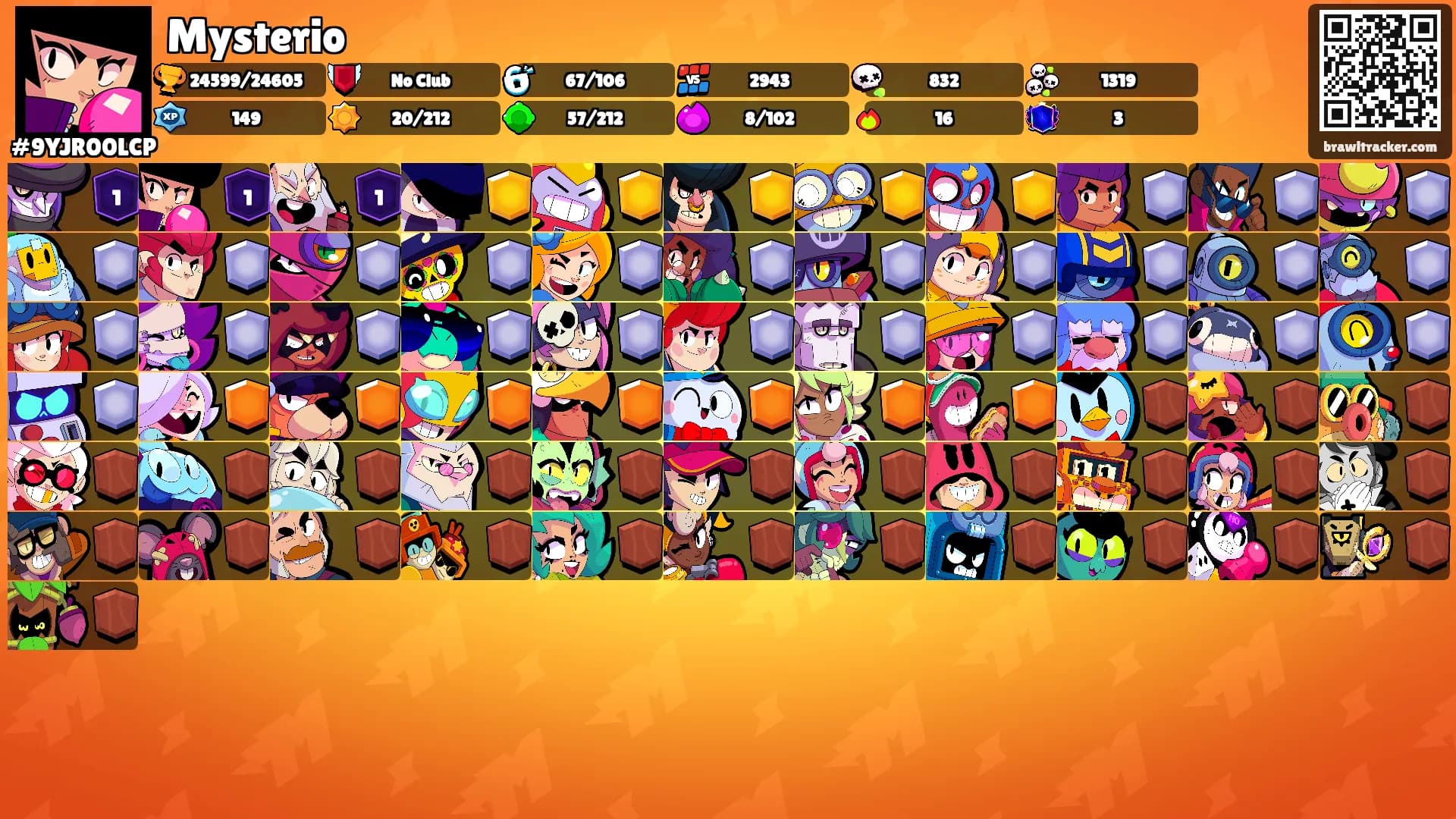 Mysterio's Ranks