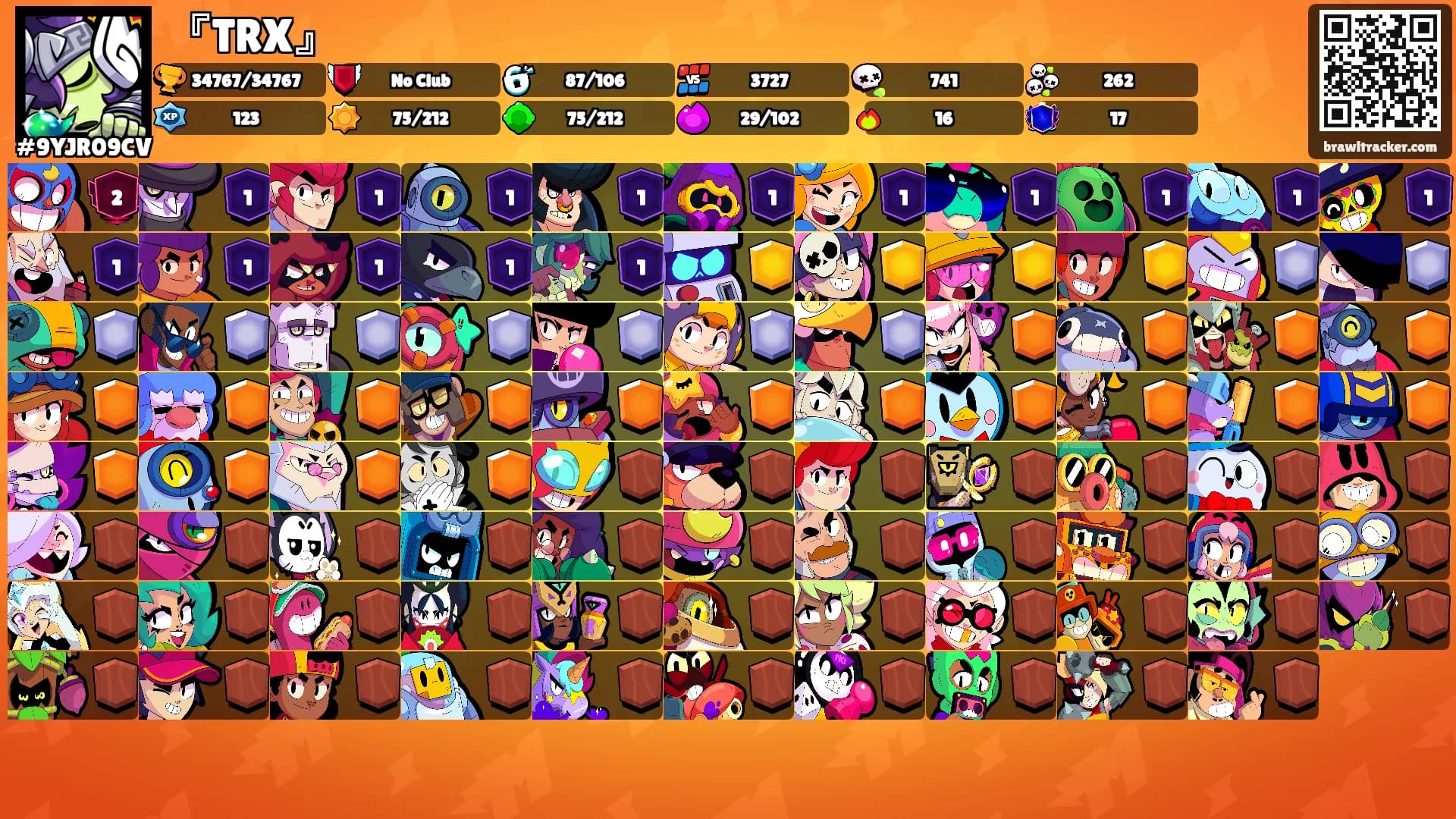 『TRX』's Ranks