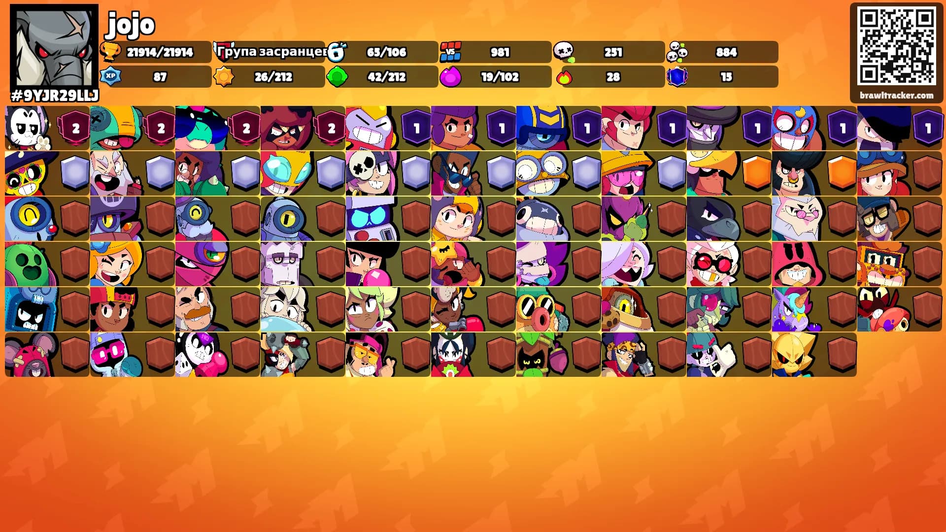 jojo's Ranks