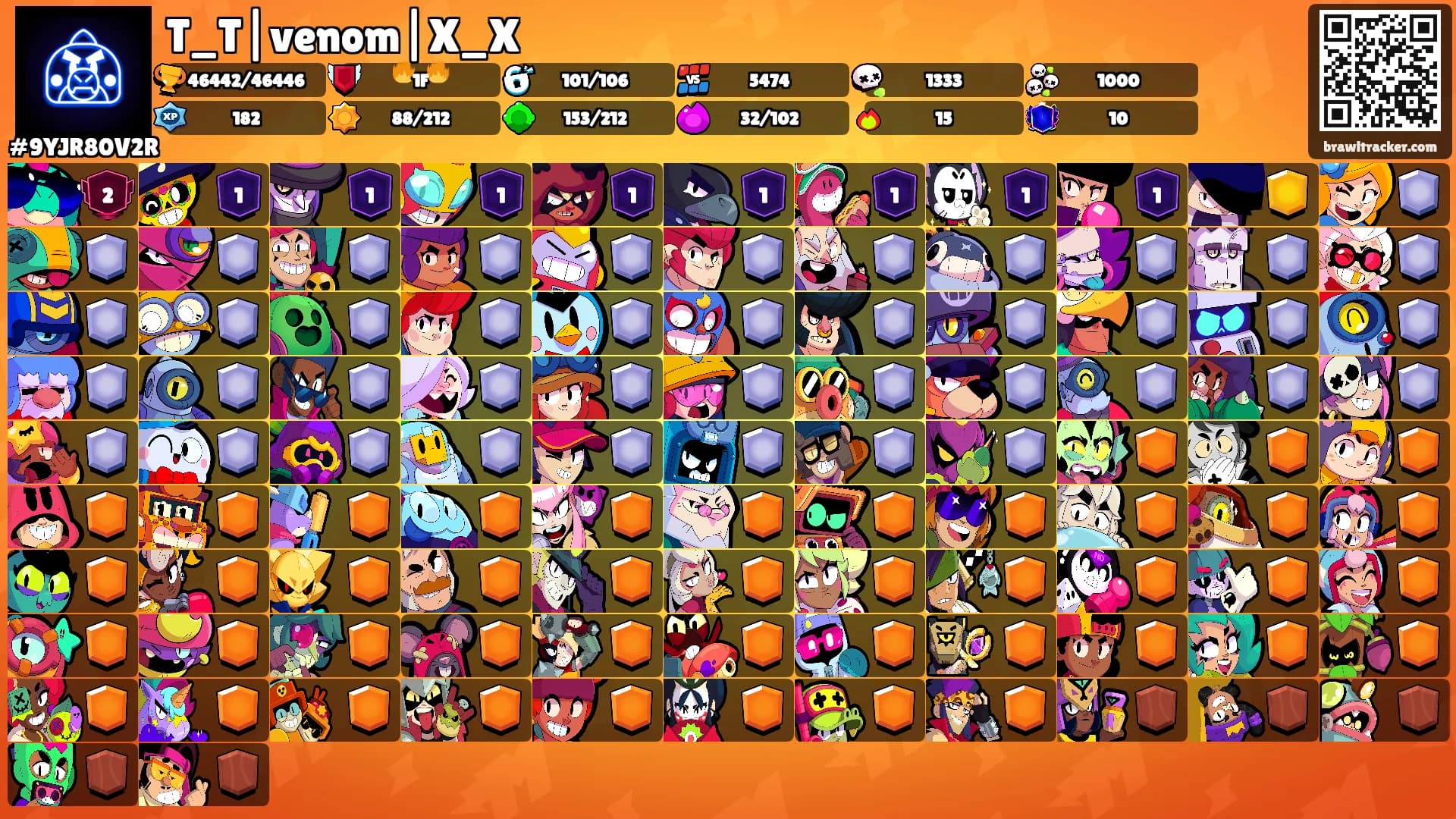 T_T|venom|X_X's Ranks