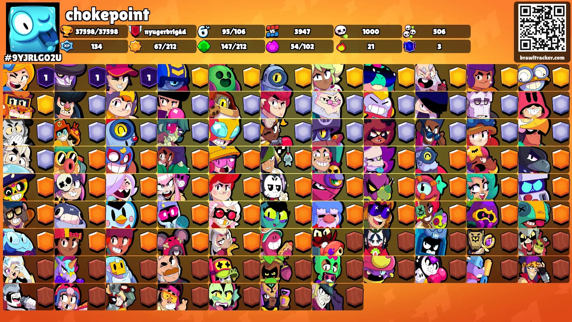 chokepoint's Ranks