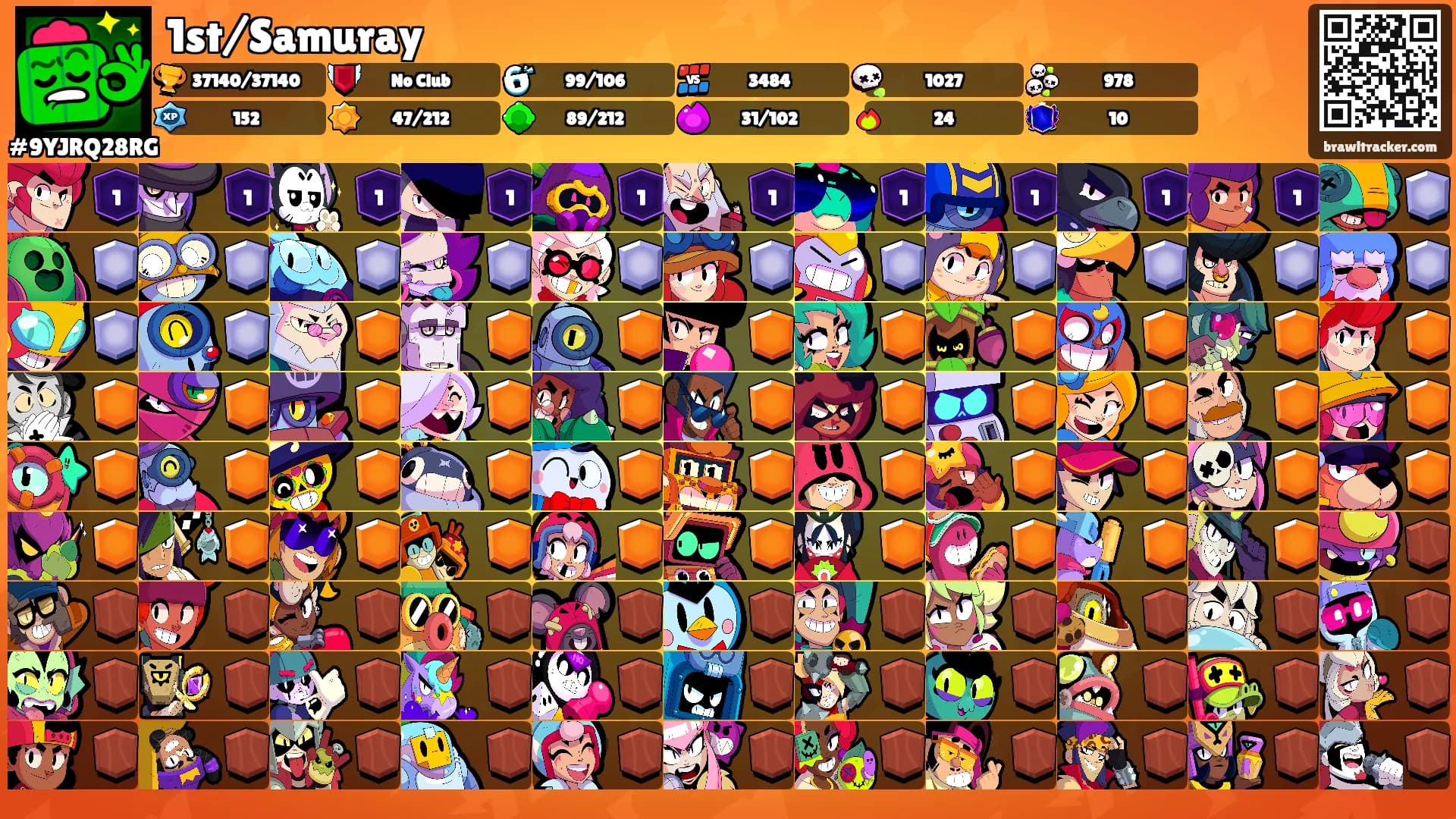 1st/Samuray's Ranks