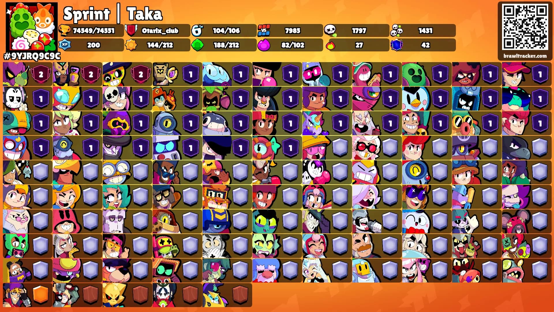 Sprint | Taka's Ranks
