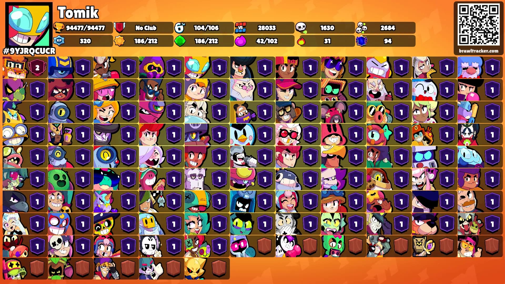 Tomik's Ranks