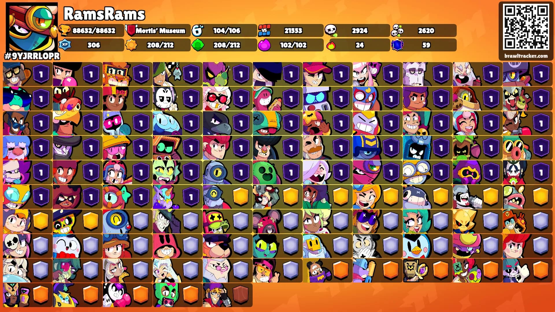 RamsRams's Ranks