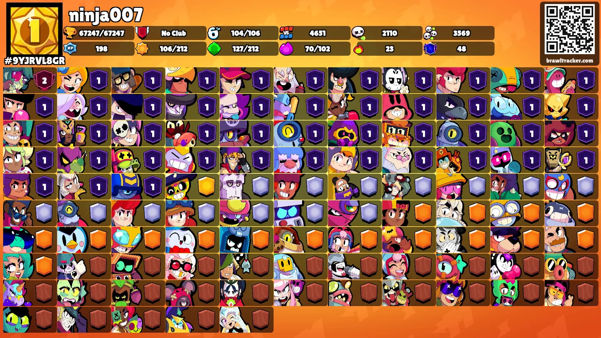 ninja007's Ranks