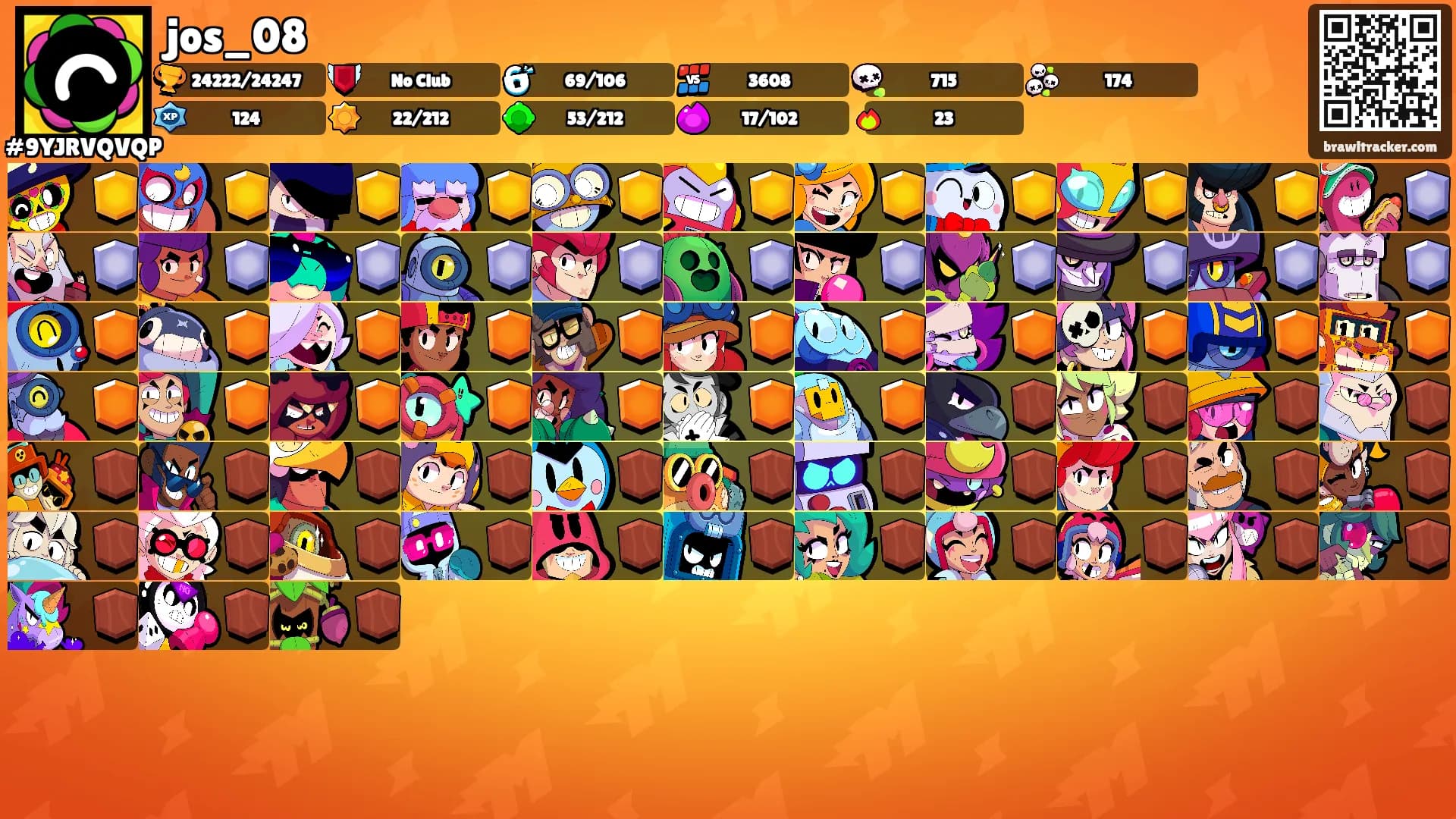jos_08's Ranks