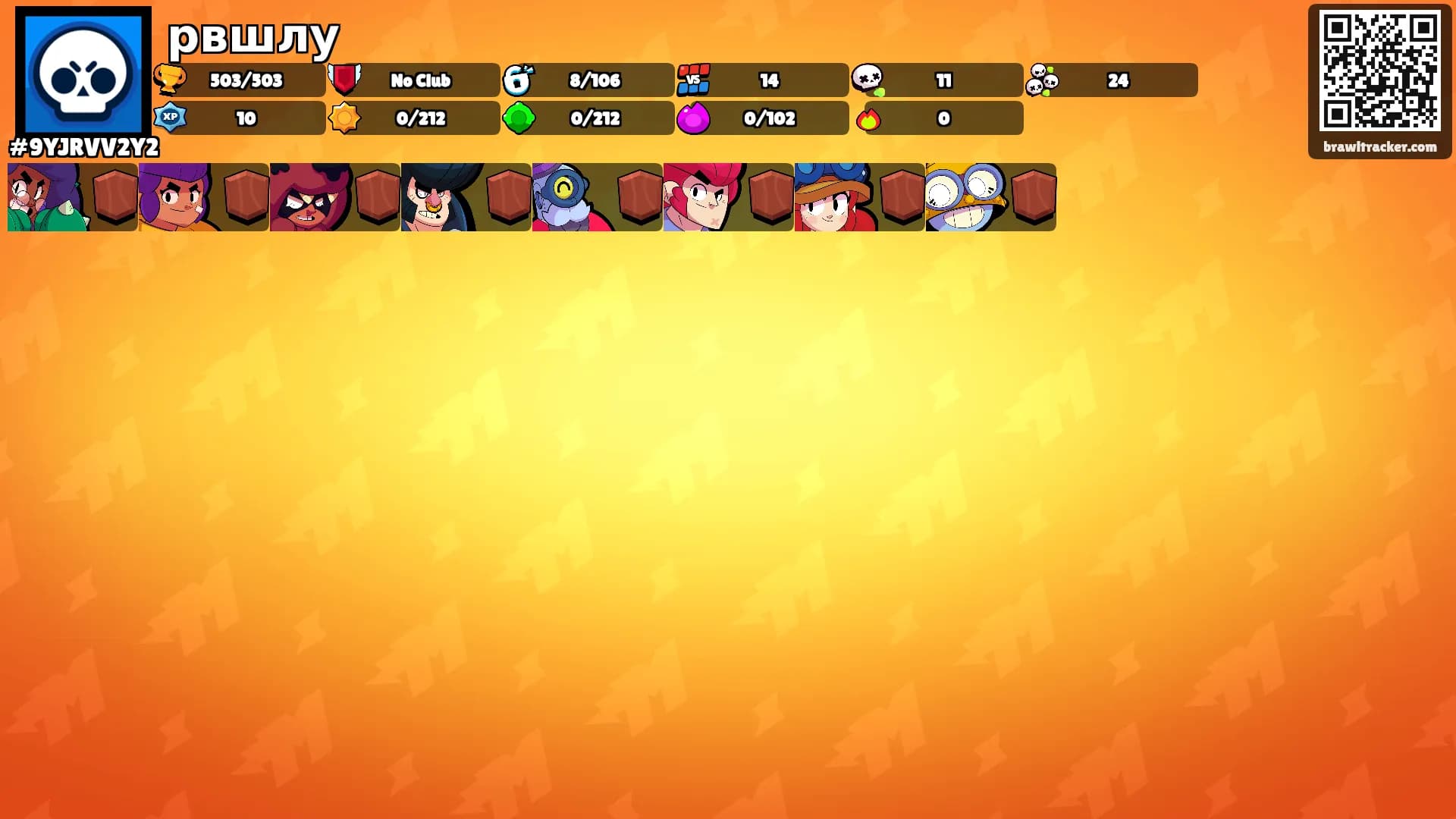рвшлу's Ranks