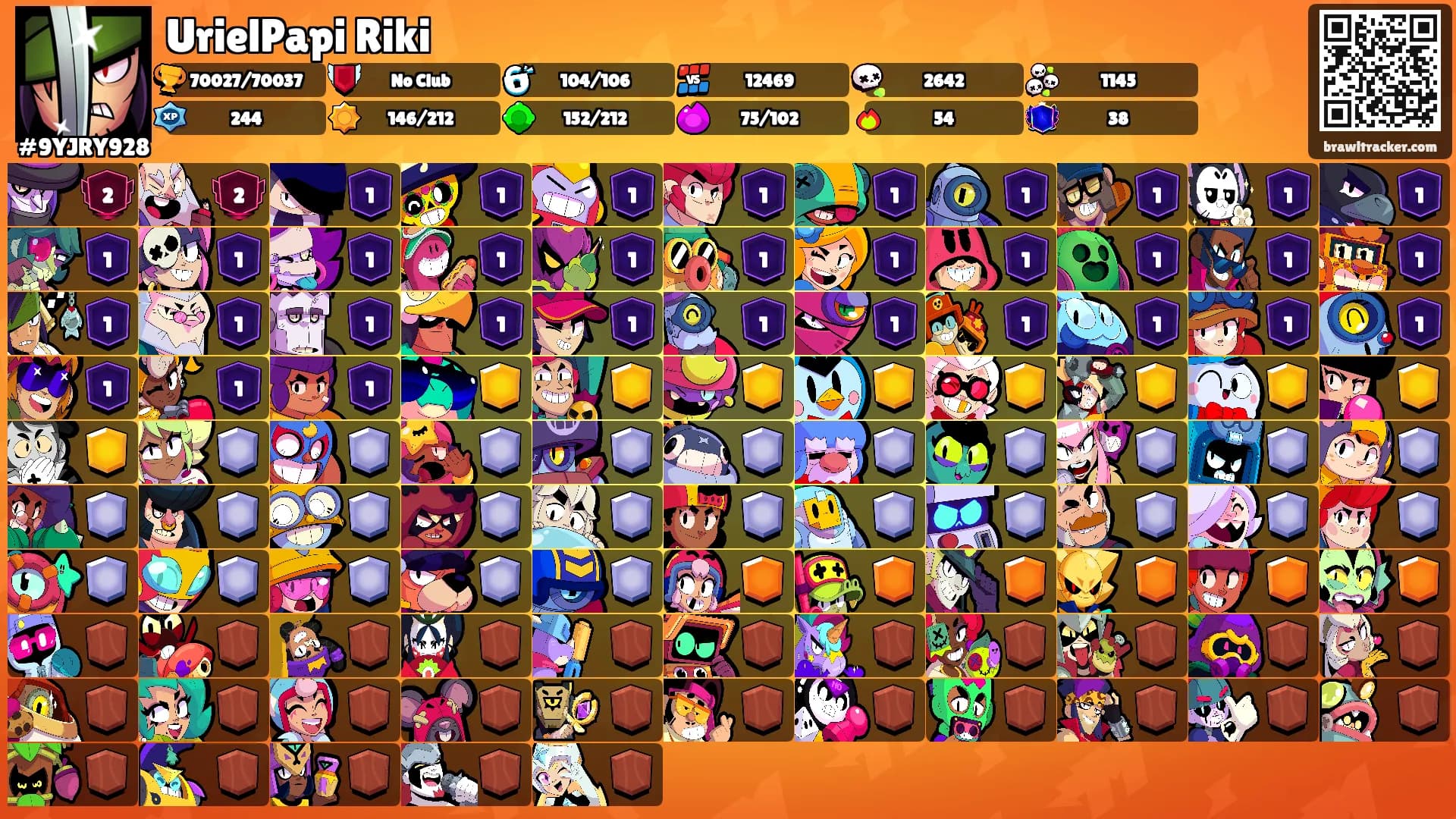 UrielPapi Riki's Ranks