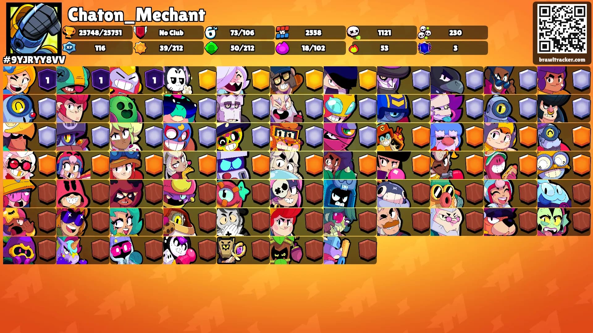 Chaton_Mechant's Ranks