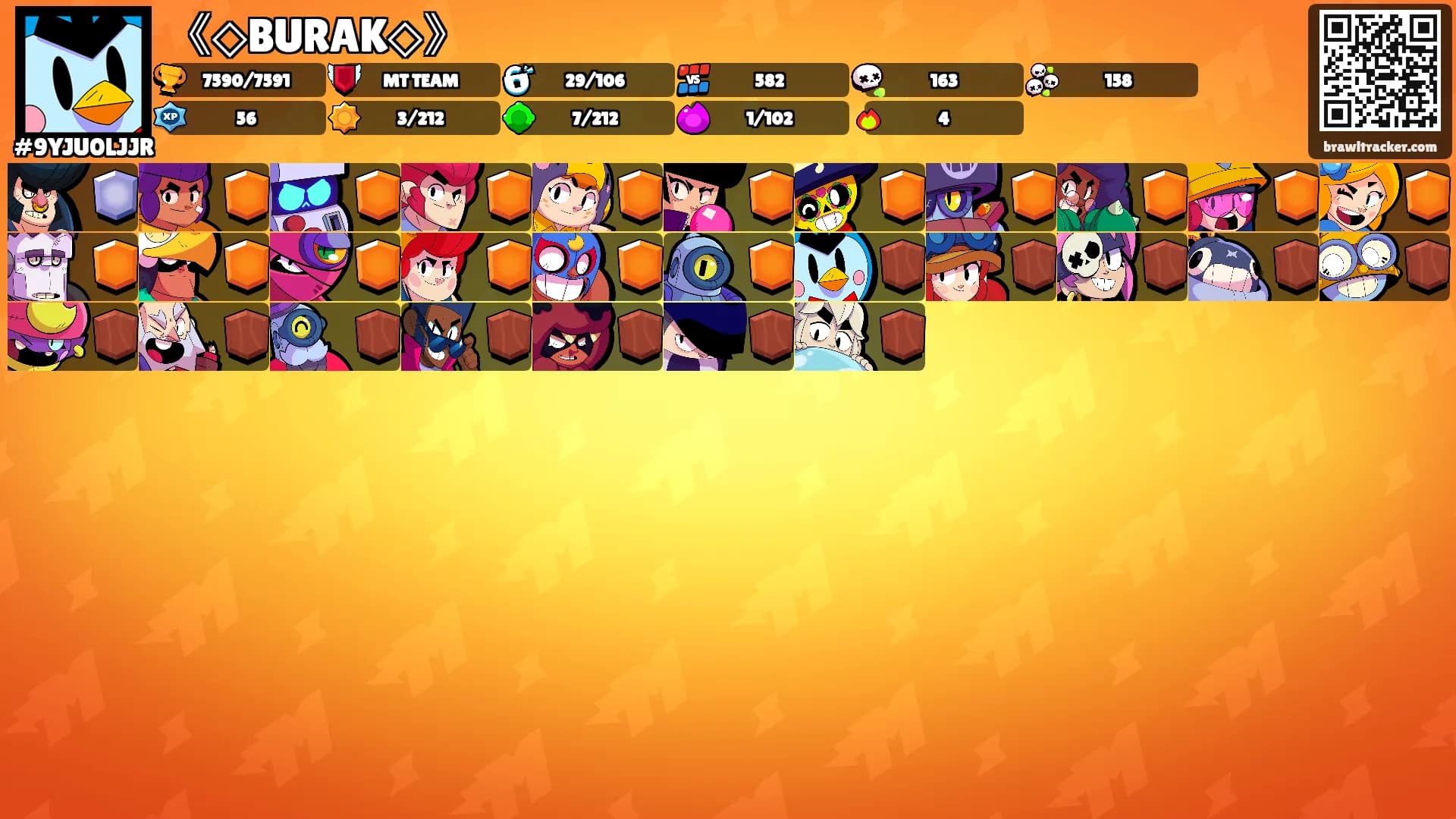 《◇BURAK◇》's Ranks