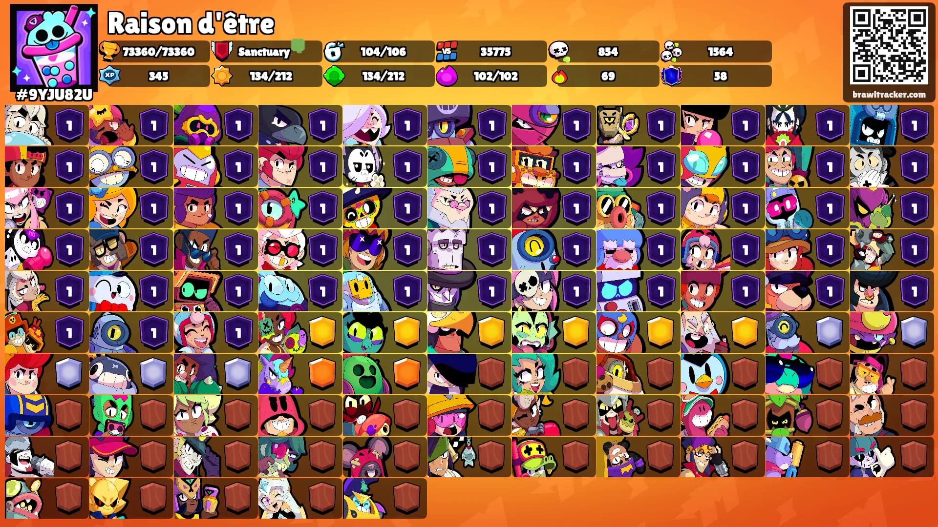 Raison d'être's Ranks