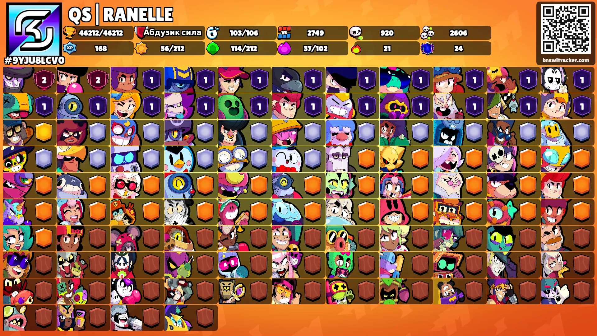 QS|RANELLE's Ranks