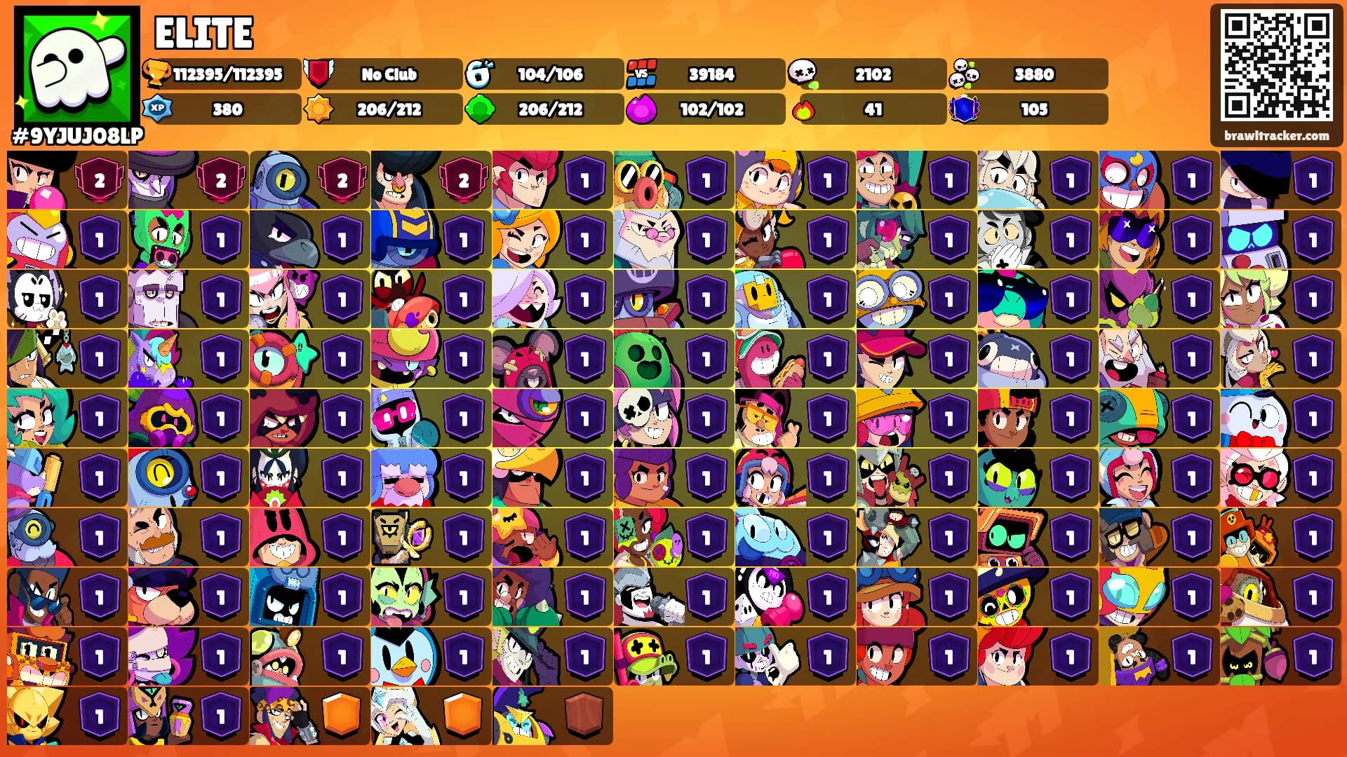 ELITE's Ranks