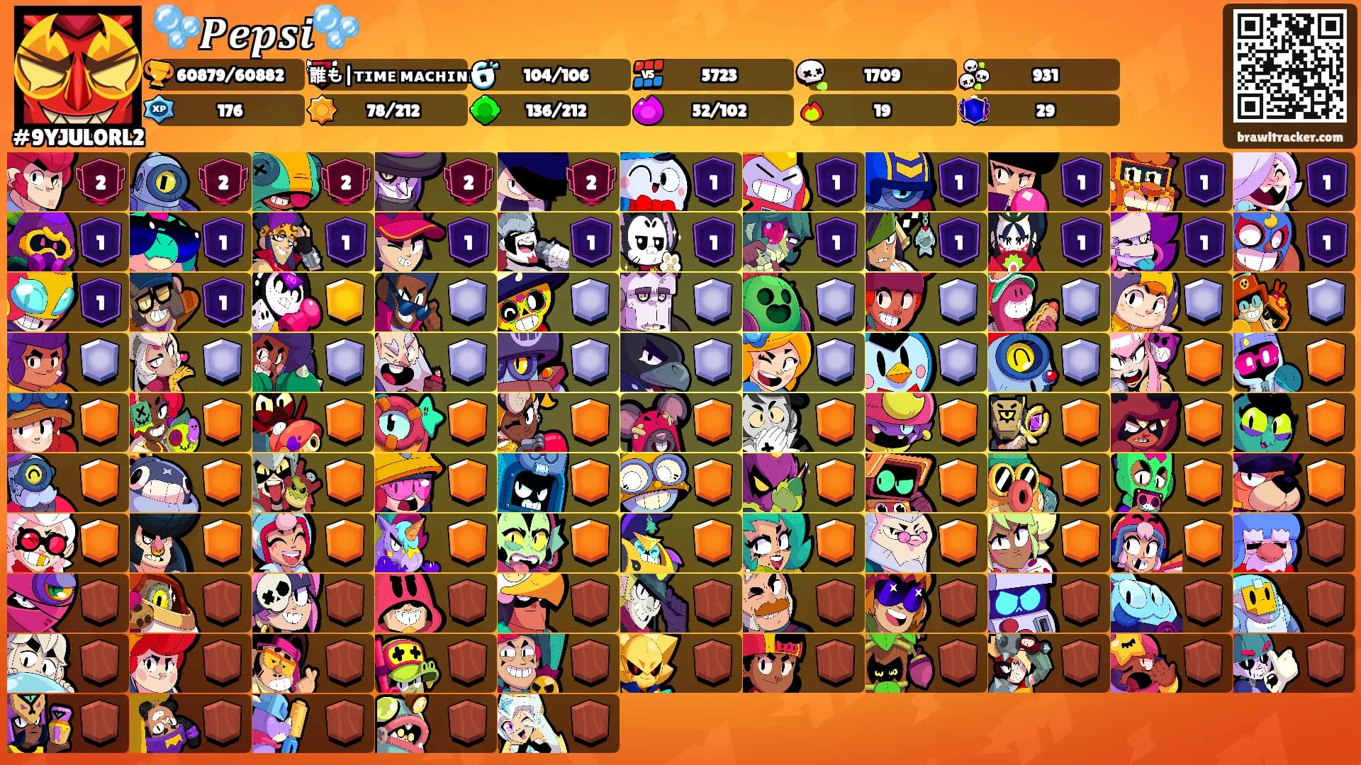🫧𝑷𝒆𝒑𝒔𝒊🫧's Ranks