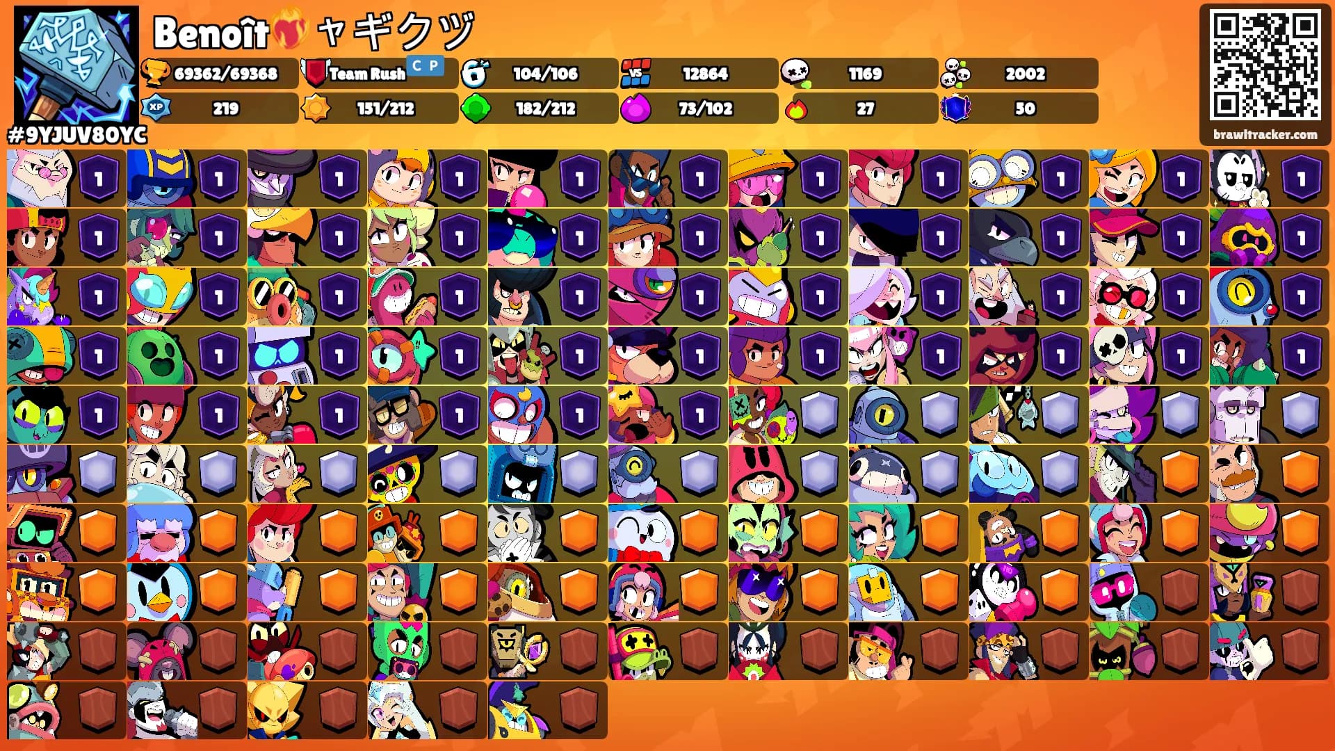 Benoît❤️‍🔥ャギクヅ's Ranks
