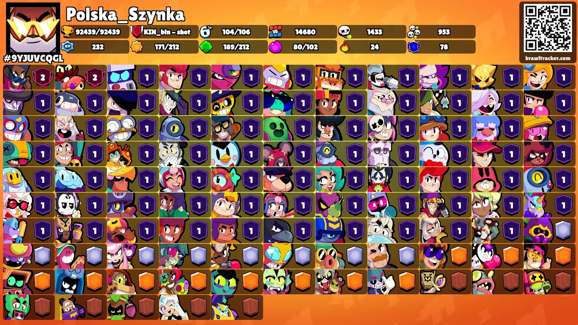 Polska_Szynka's Ranks