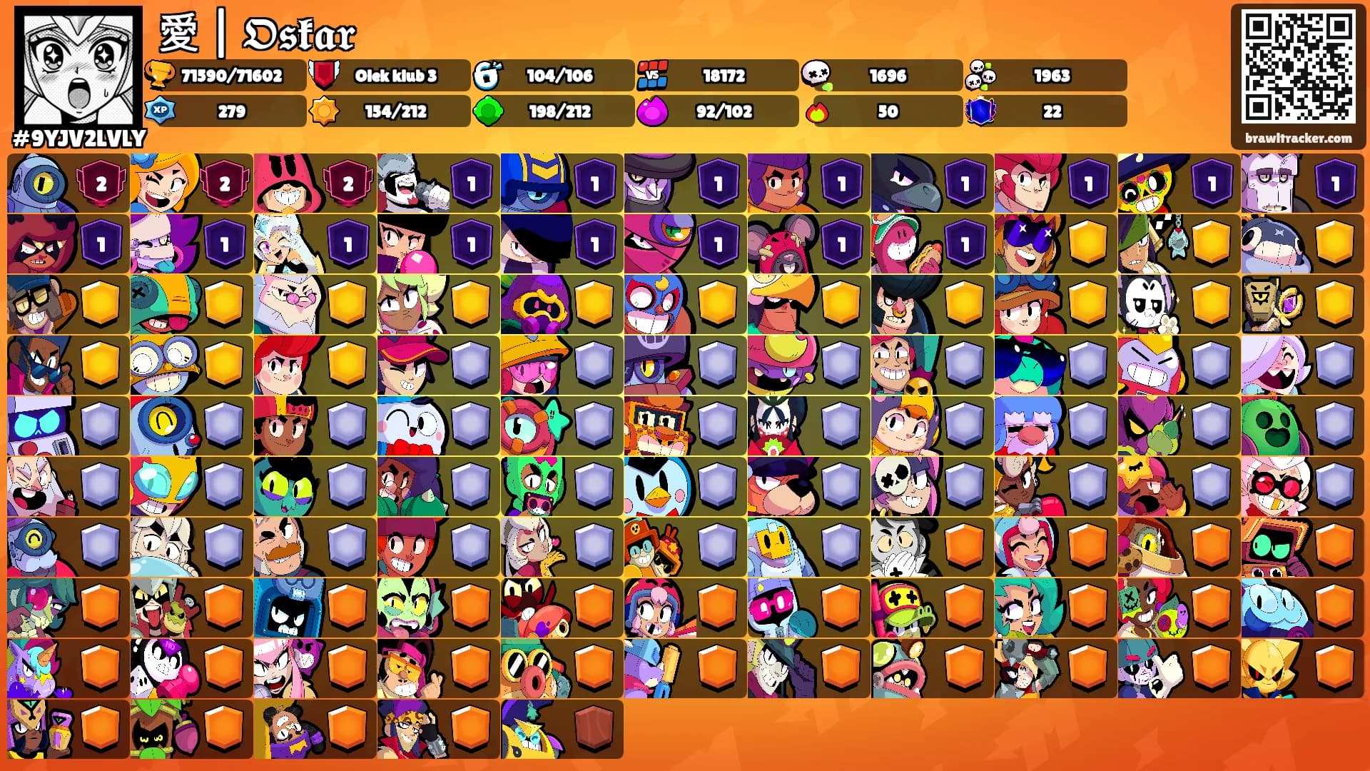 愛 | 𝕺𝖘𝖐𝖆𝖗's Ranks