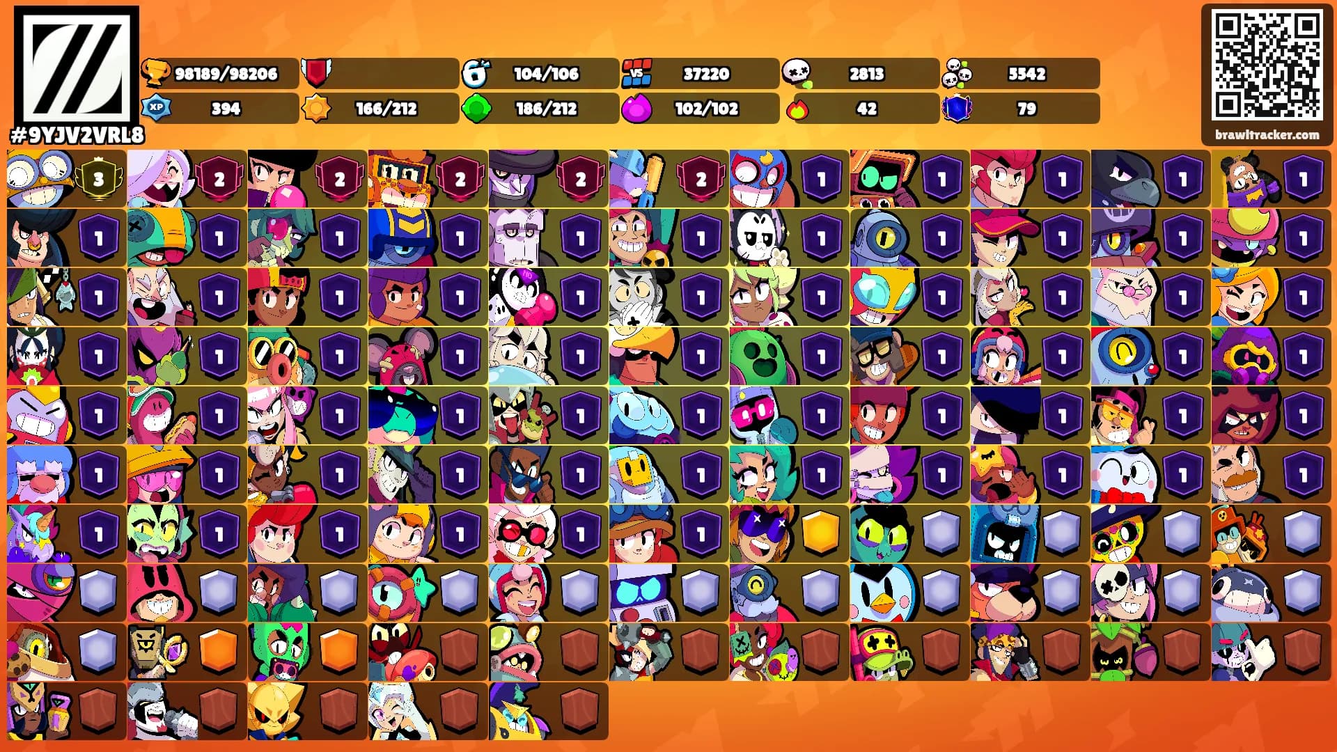 ㅤ ㅤ ㅤ's Ranks