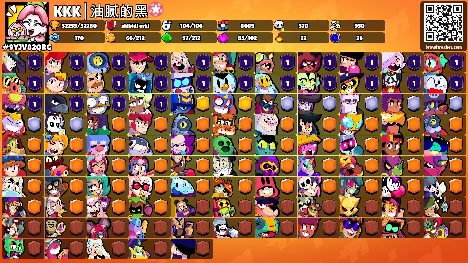 KKK|油腻的黑💮's Ranks