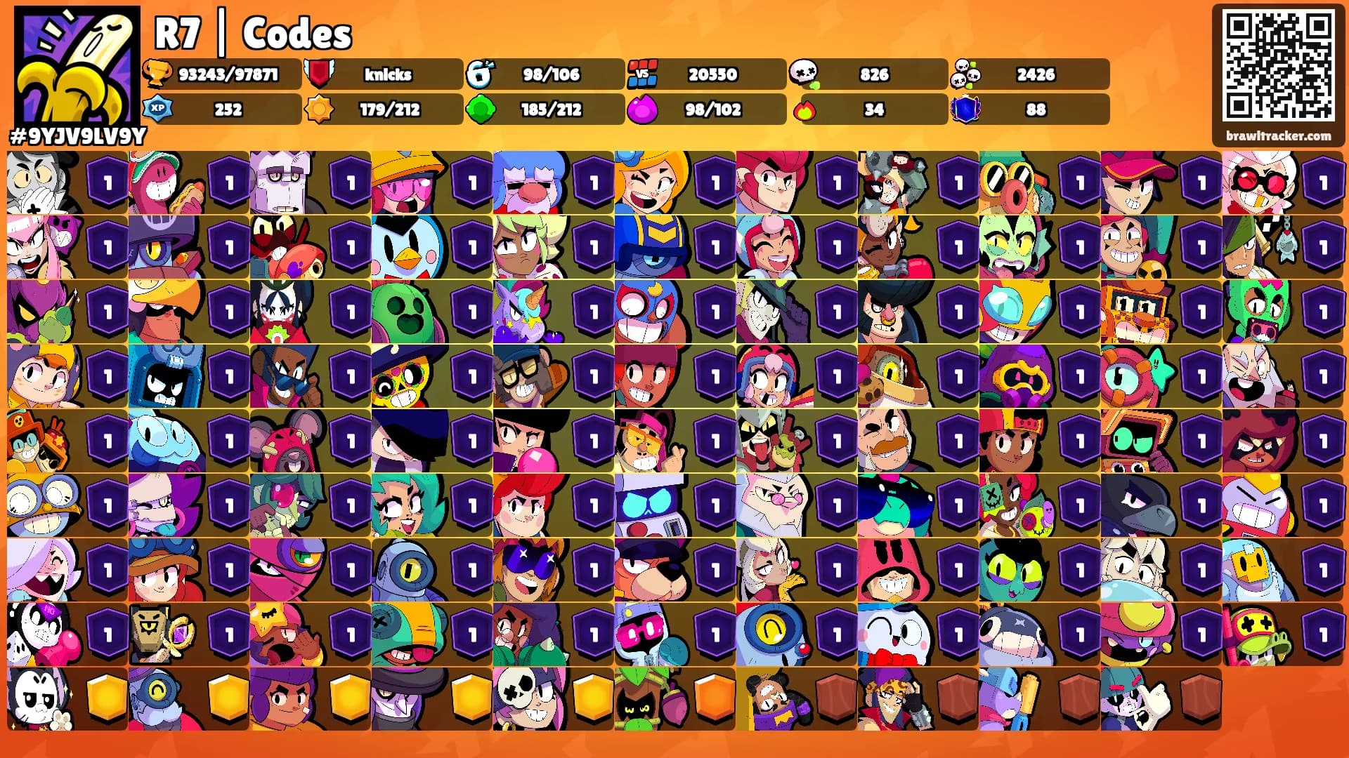 R7 | Codes's Ranks