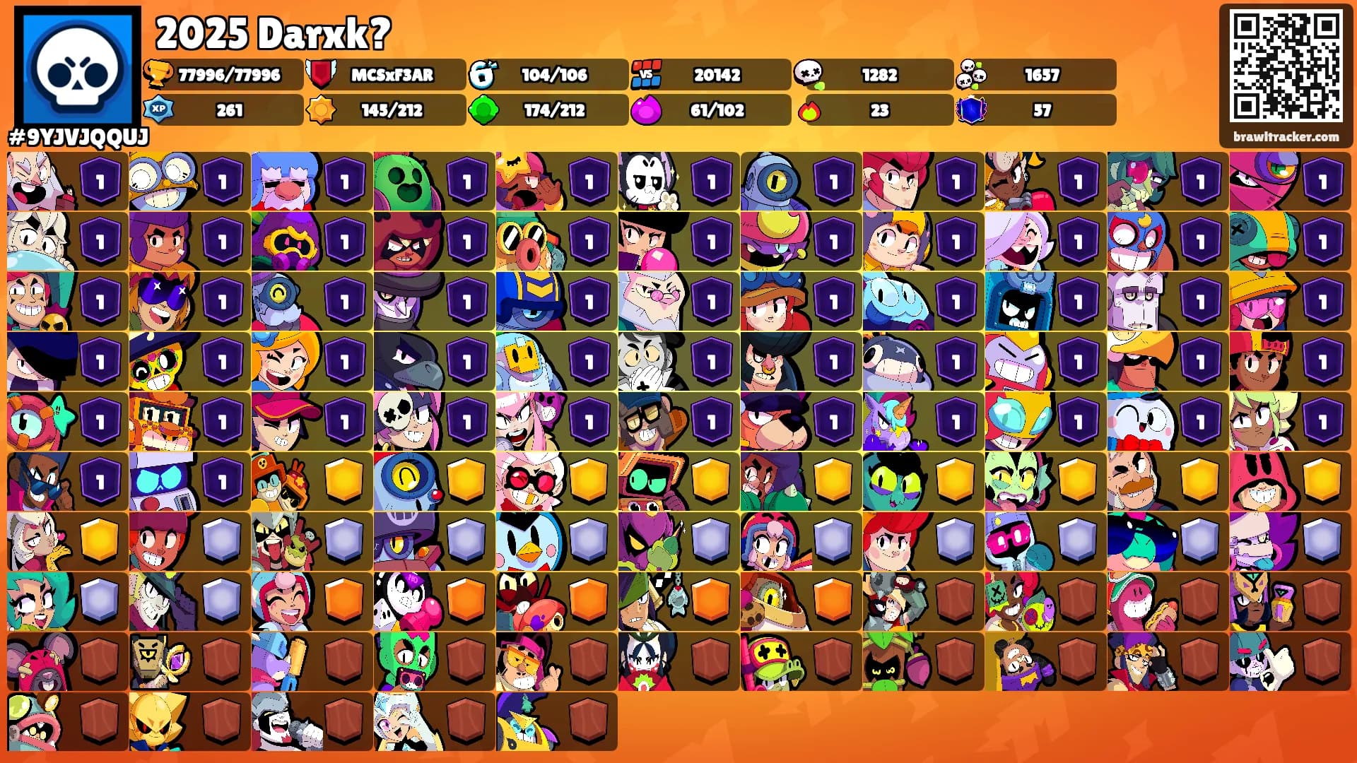 2025 Darxk?'s Ranks