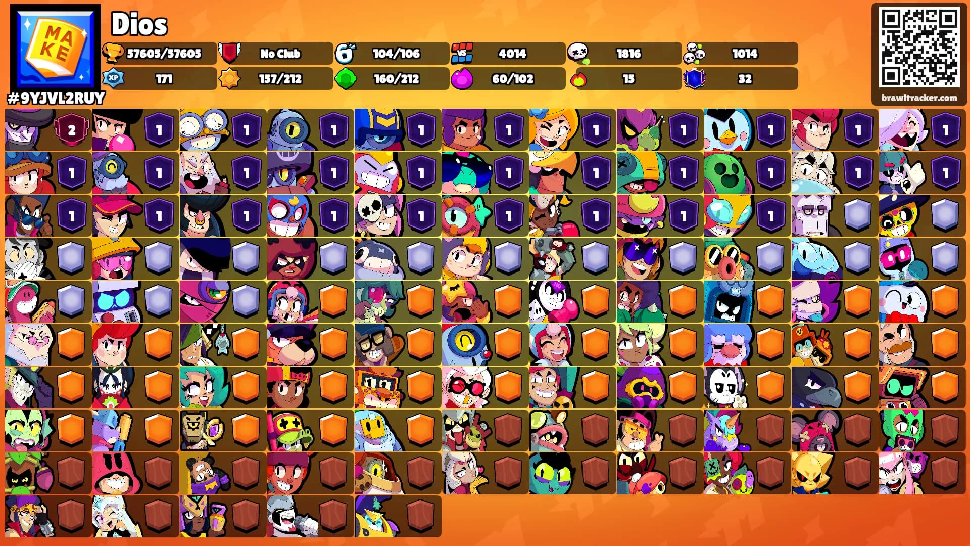 Dios's Ranks