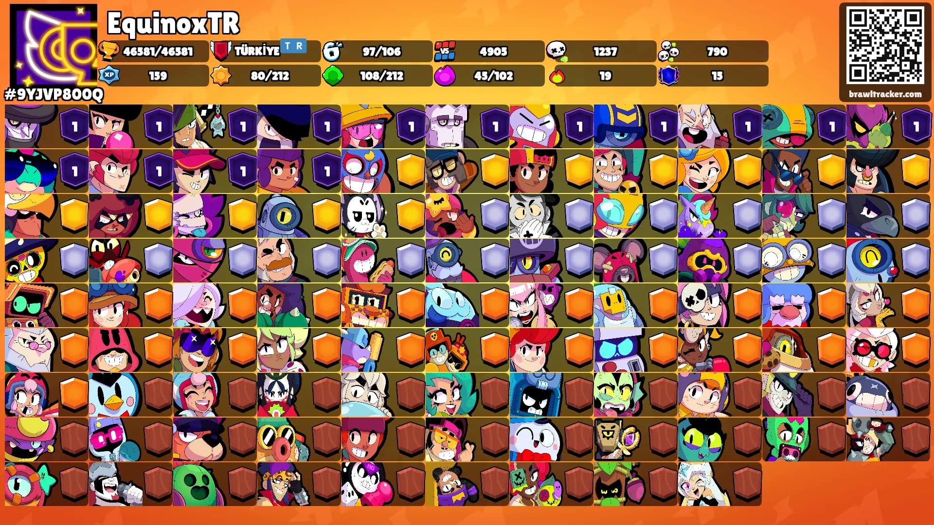 EquinoxTR's Ranks