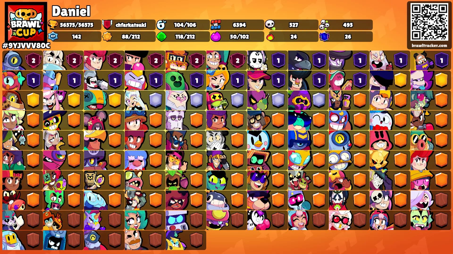 Daniel's Ranks