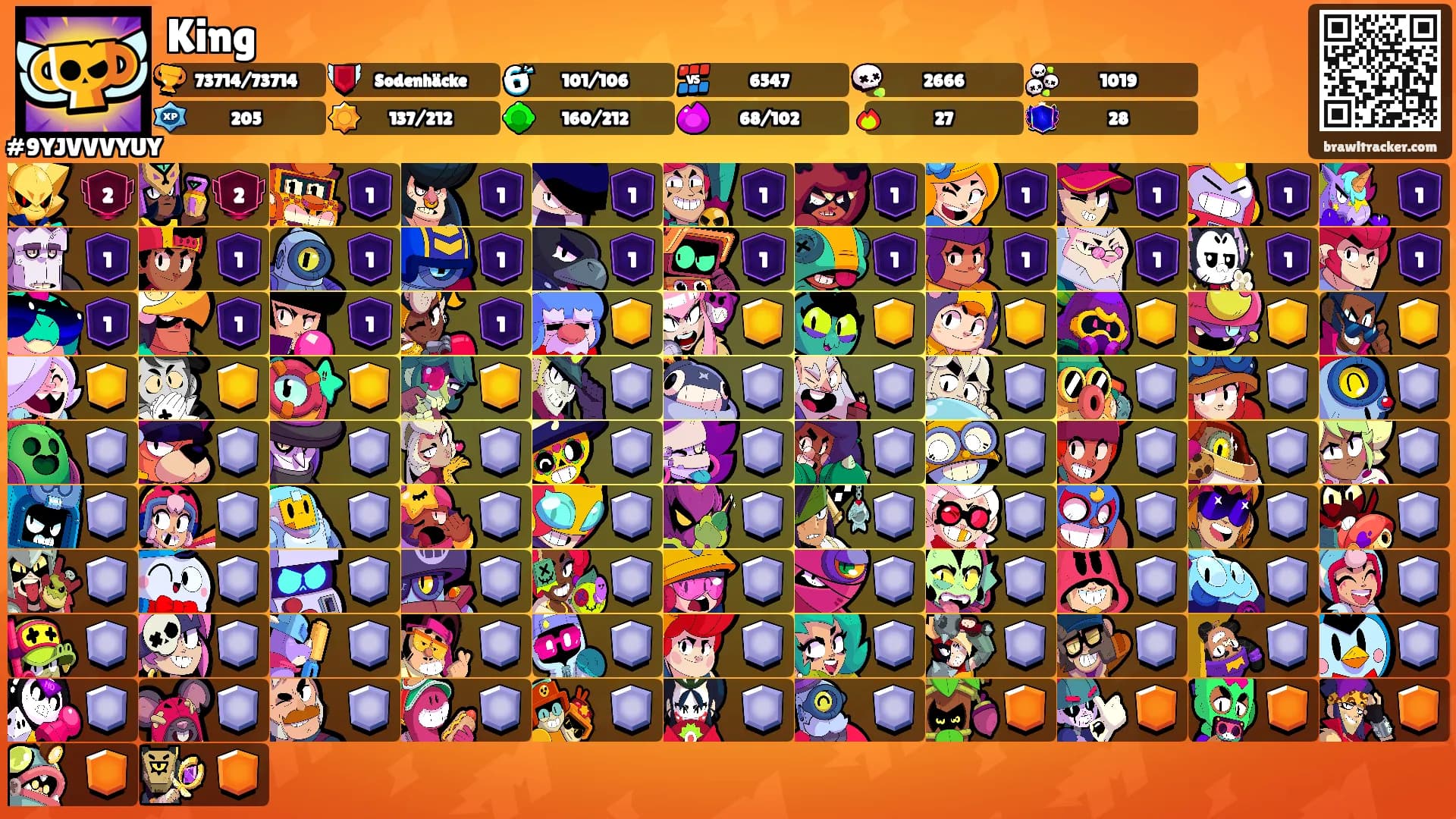 King's Ranks