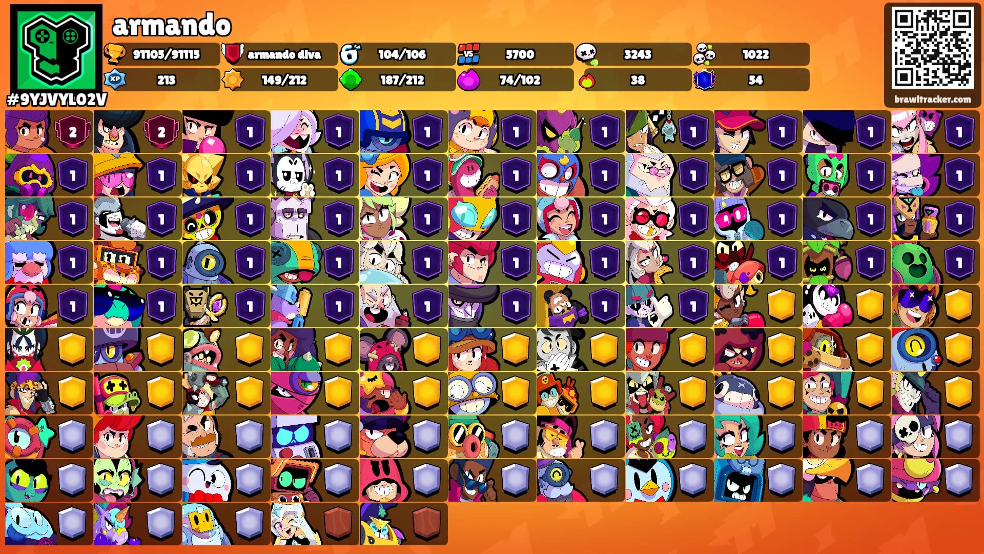 armando's Ranks