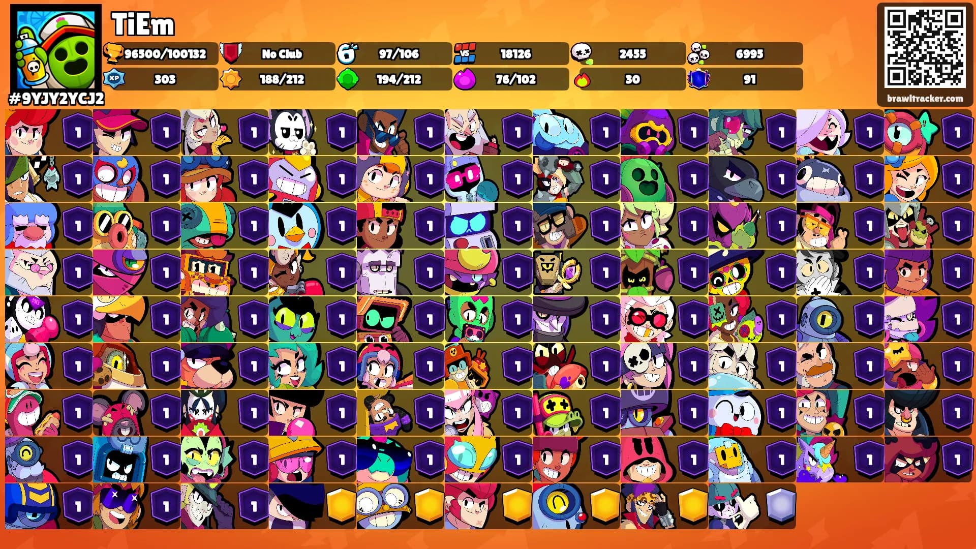 TiEm's Ranks