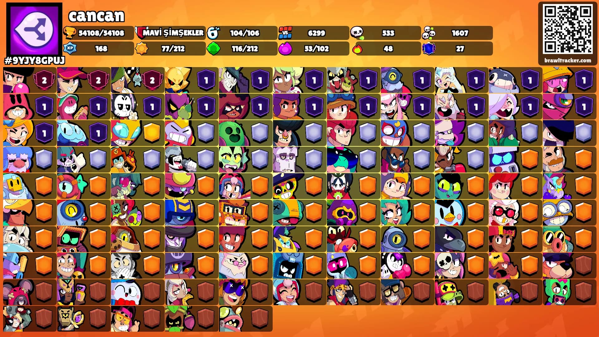 cancan's Ranks