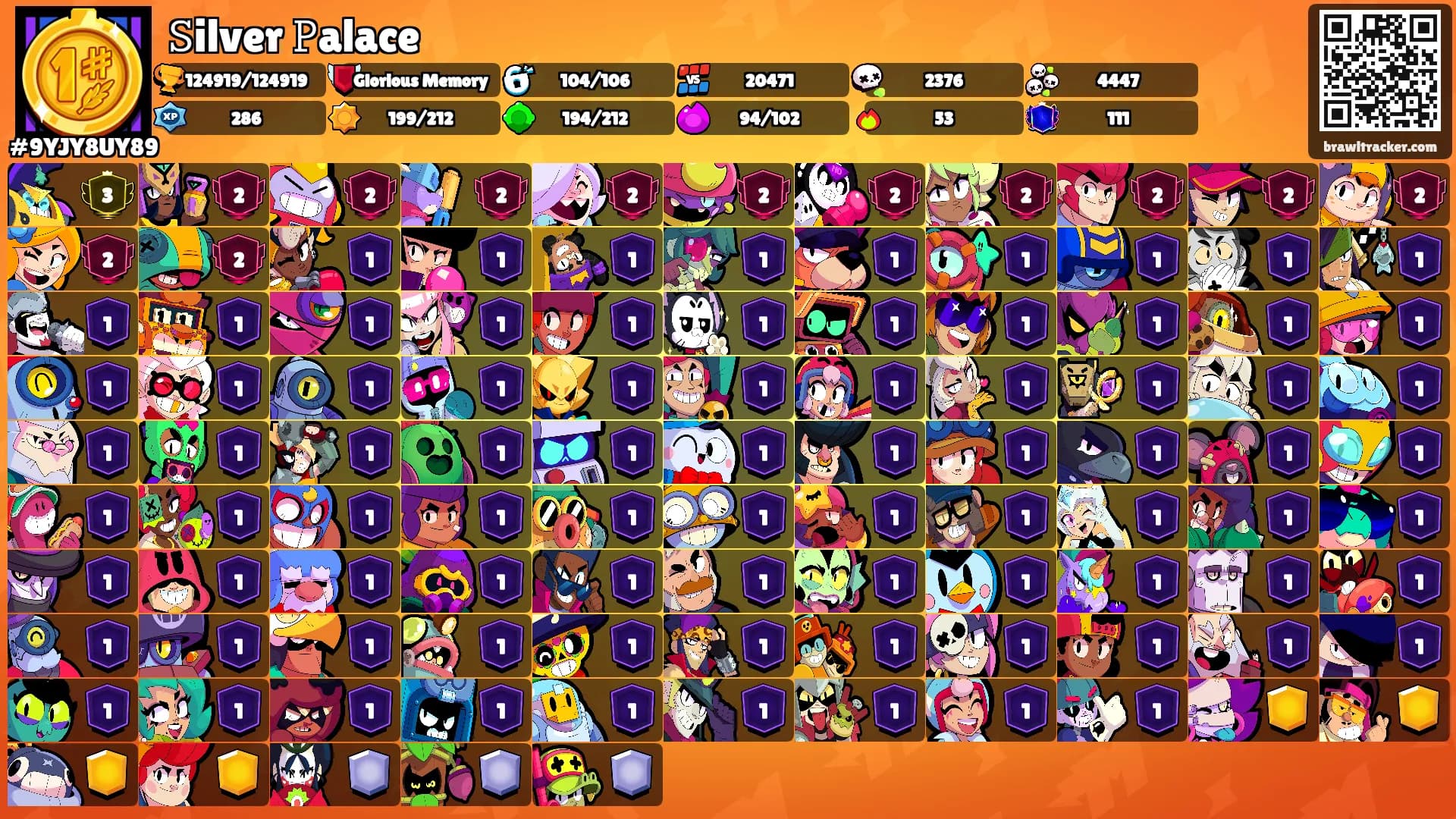 𝚂ilver 𝙿alace's Ranks