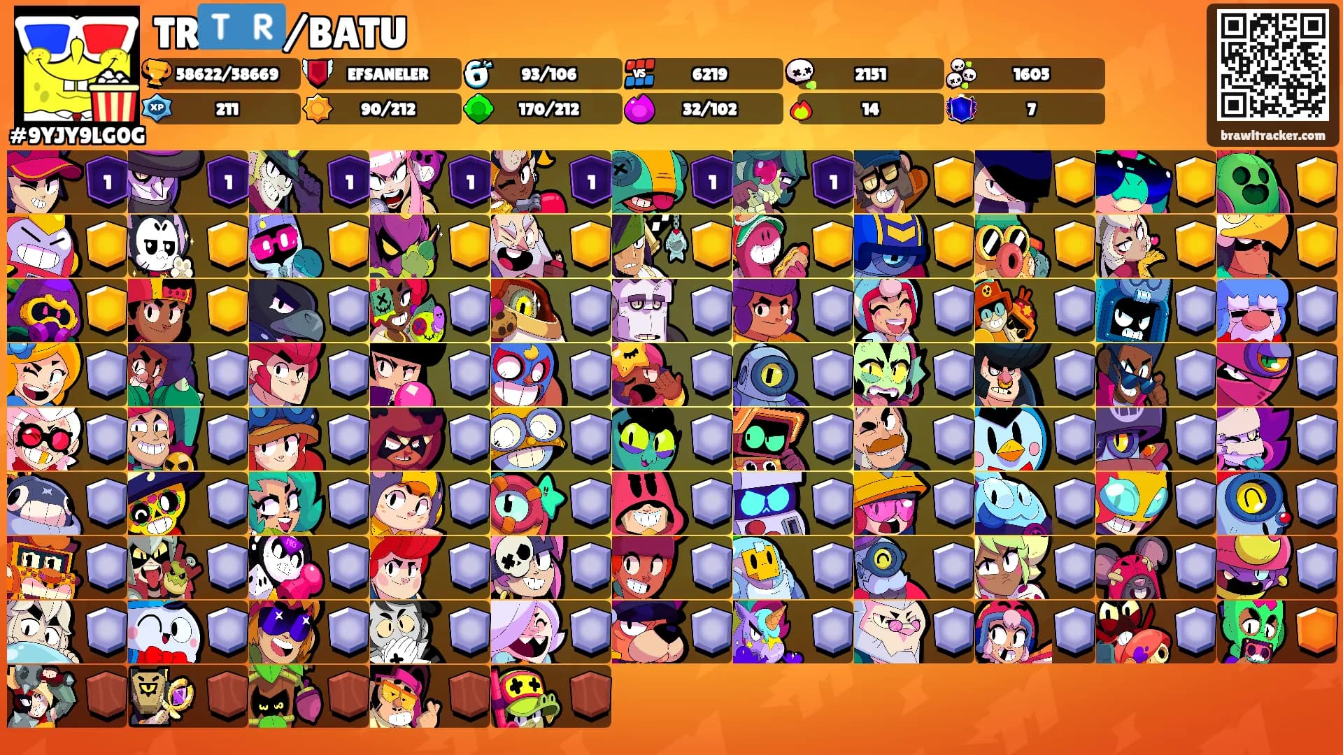 TR🇹🇷/BATU's Ranks