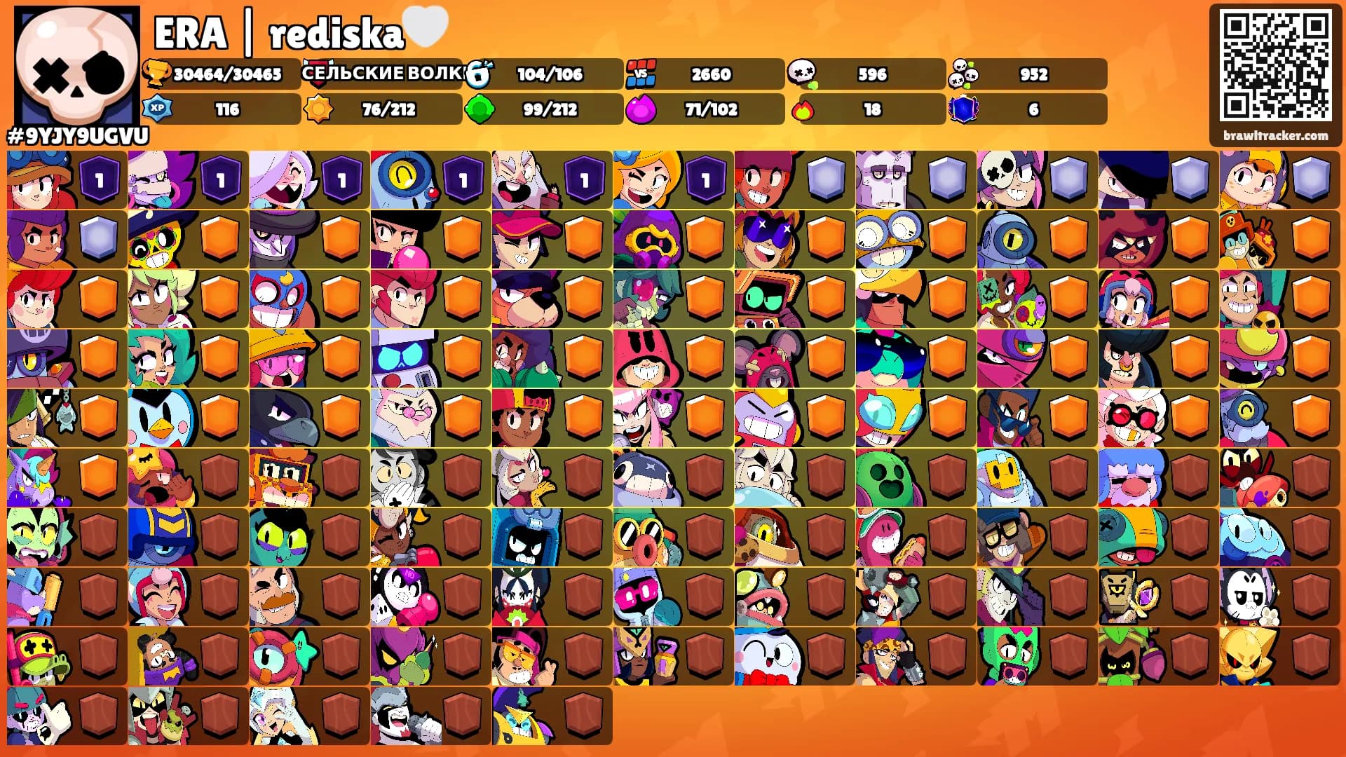 ERA | rediska🤍's Ranks
