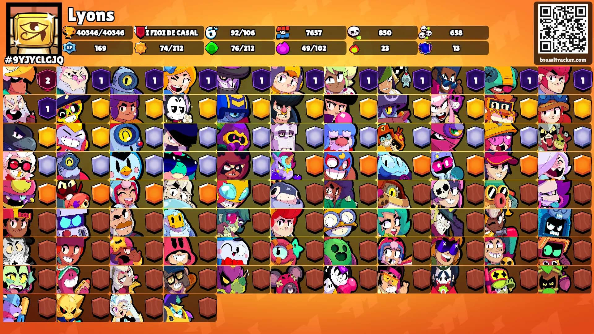 Lyons's Ranks