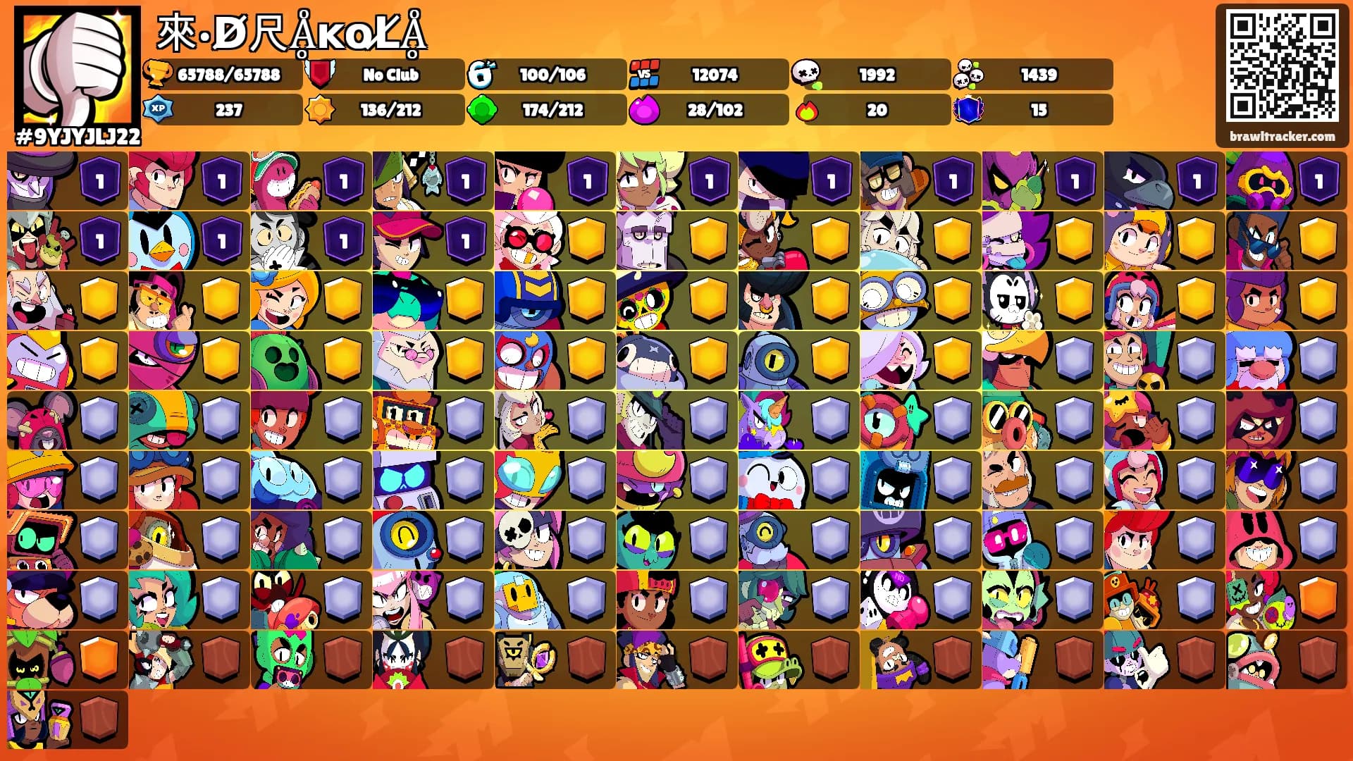 來•D̸尺ḀͦᴋᴏL̸Ḁͦ's Ranks