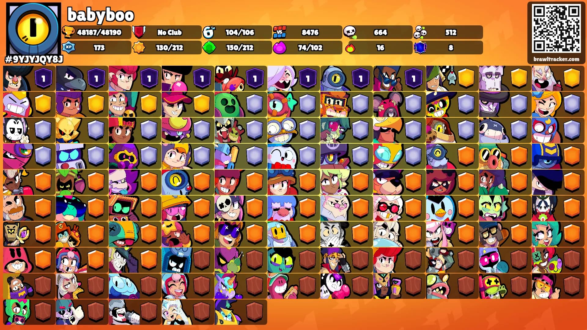 babyboo's Ranks