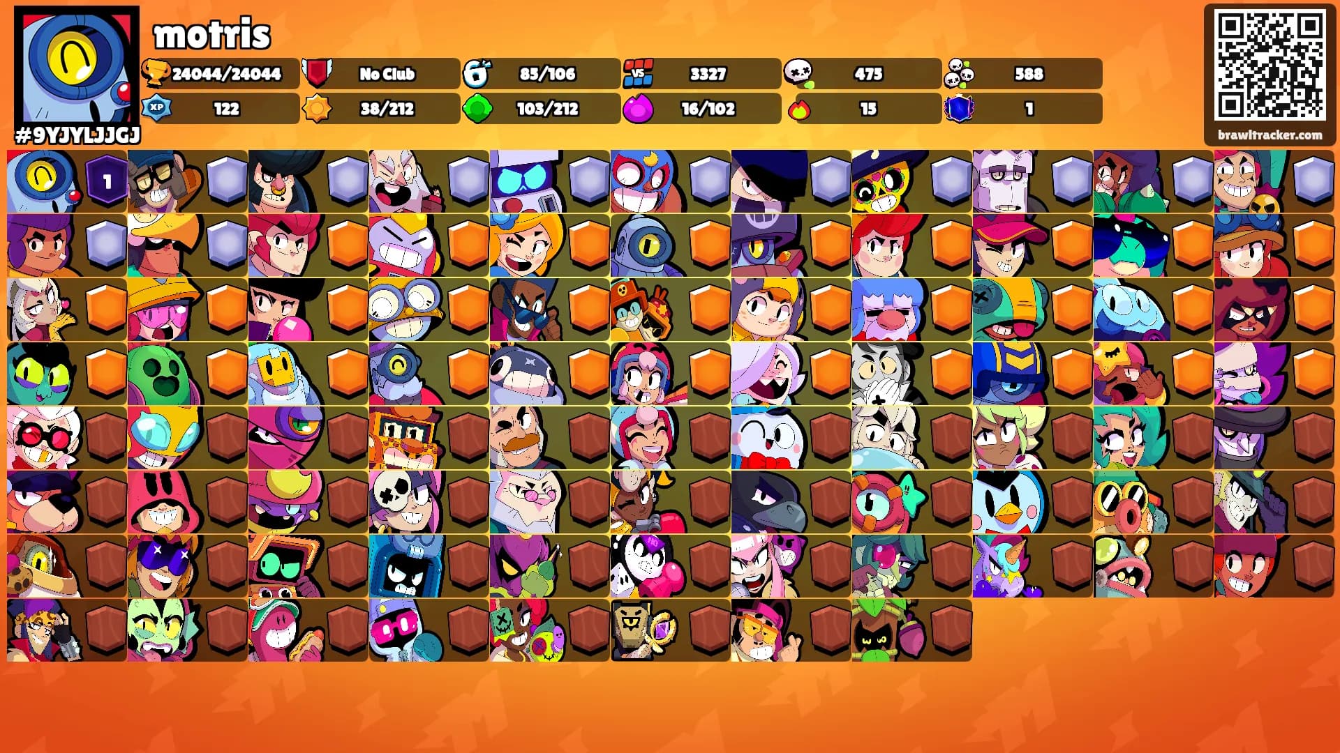 motris's Ranks